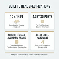 Aluminum Pergola Designed for Adjustable Shade, Louvered Roof, Integrated Drainage, 72 MPH Wind Rating — product view 6
